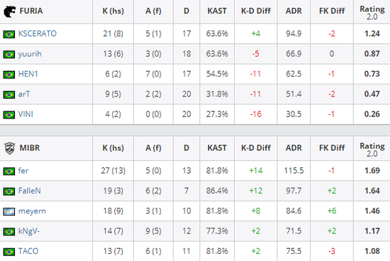 AG战队首夺KPL年度总冠军 王者荣耀赛事创新不断