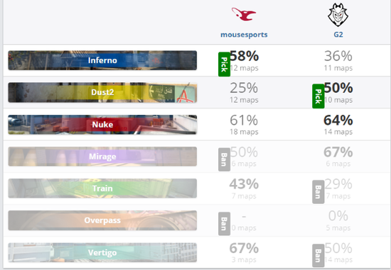 LOL解说公开威胁UZI背后真相揭晓