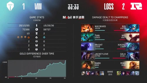 马斯克与Grok 5的秘密合作引发AI模型热潮